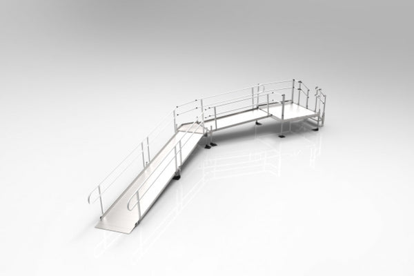 PATHWAY® Modular Access System – MyMDM